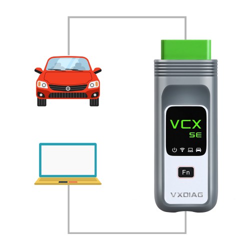 VXDIAG VCX SE for BMW with 1TB HDD WIFI OBD2 Diagnostic Tool Supports ECU Programming Online Coding