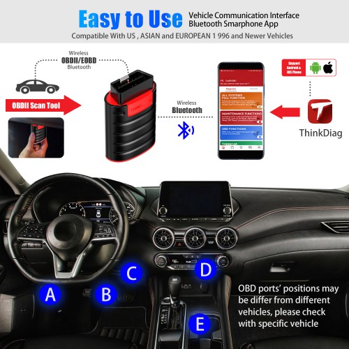 Thinkdiag Bidirectional OBDII Bluetooth Scanner for iPhone & Android with 16 Reset Services & 1 Free Software