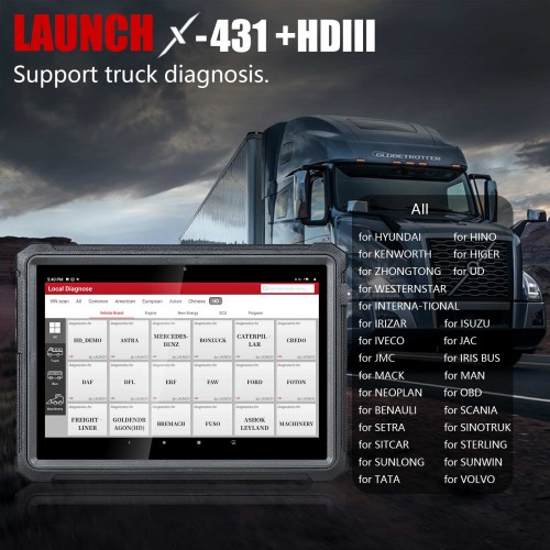 Original LAUNCH Heavy Duty Diesel Truck Diagnostic Tool (LAUNCH X431 V+ with HD III Heavy Duty Module) for 24V Trucks Only