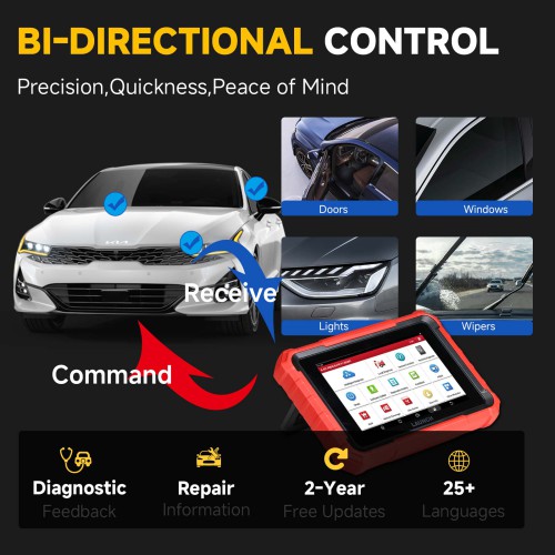 EU Version Launch X431 PROS ELITE Full System Bidirectional Scan Tool Support 32+ Services, ECU Coding, CANFD&DoIP
