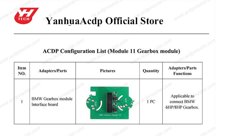 yanhua acdp full package