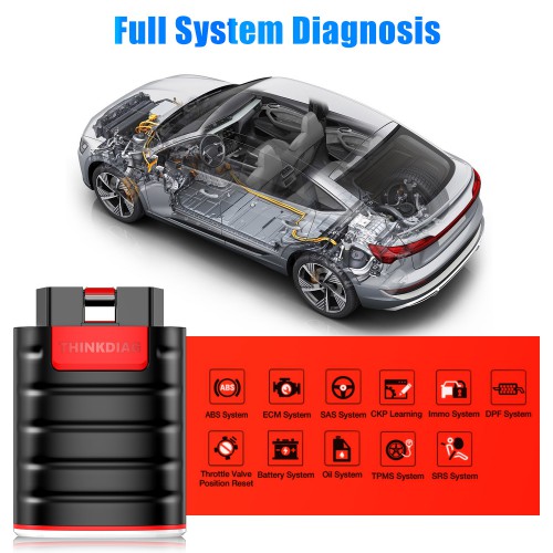 Thinkcar ThinkDiag Full Pro OBD2 Connector with All Car Brands +Special Functions Activation License+ 1 Year Update Subscription
