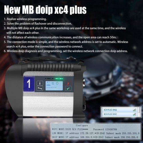 [No Tax] MB SD C4 Plus Star Diagnosis with Newest V2021.12 512GB SSD Run Faster Support Doip for Cars & Trucks with All Softwares