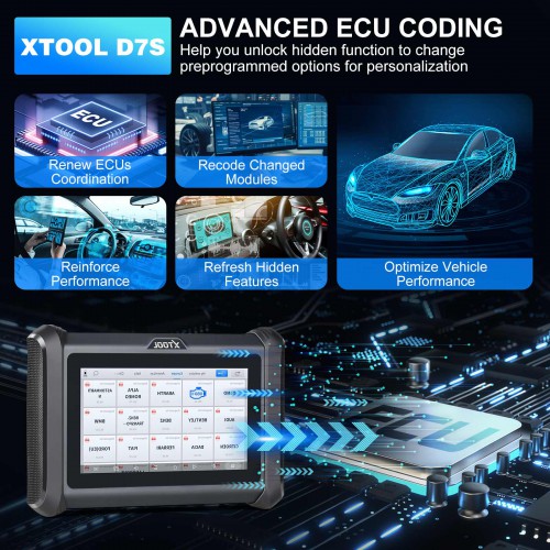 2023 XTOOL D7S Automotive Diagnostic Tool DoIP & CAN FD, ECU Coding, 38+ Services, Bidirectional Scanner for Car, Key Programming