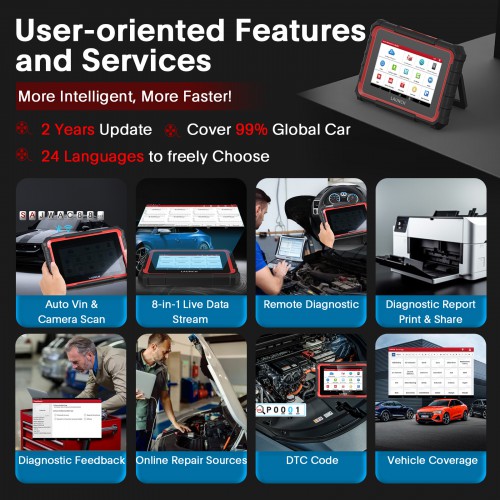 2023 EU Version Launch X431 PRO ELITE Auto Full System Car Diagnostic Tools CAN FD OBD2 Scanner With 37+ Reset Service Functions Better than X431 V