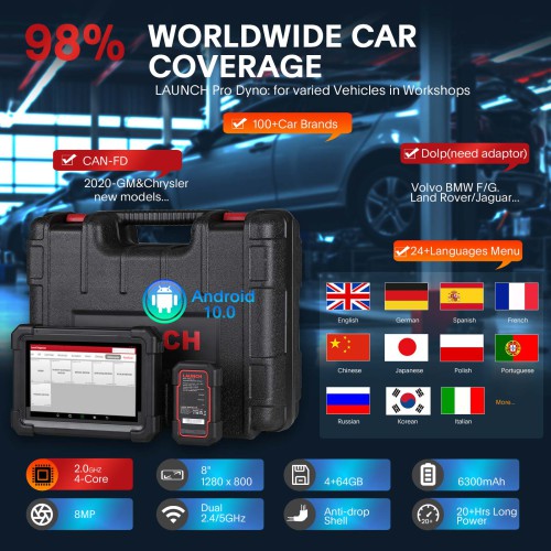 EU Version 2024 Launch X431 PRO DYNO Bidirectional Diagnostic Scanner ECU Coding,CANFD&DOIP, 37+ Service Functions Upgraded Version of X431 Pro Elite