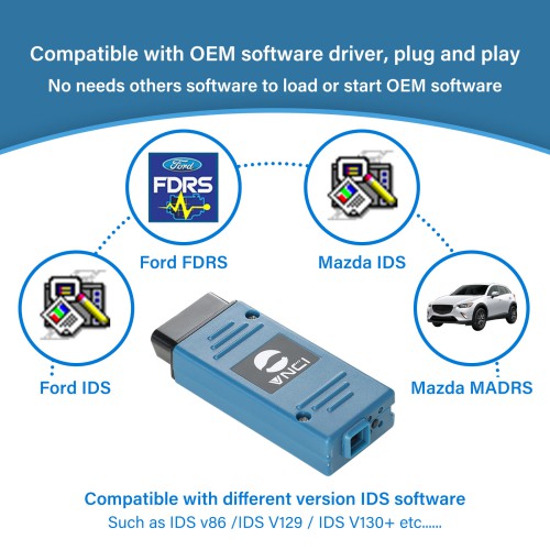 VNCI VCM3 Ford and Mazda Diagnostic Interface Support CANFD and DoIP Protocol Support Models to Year 2023